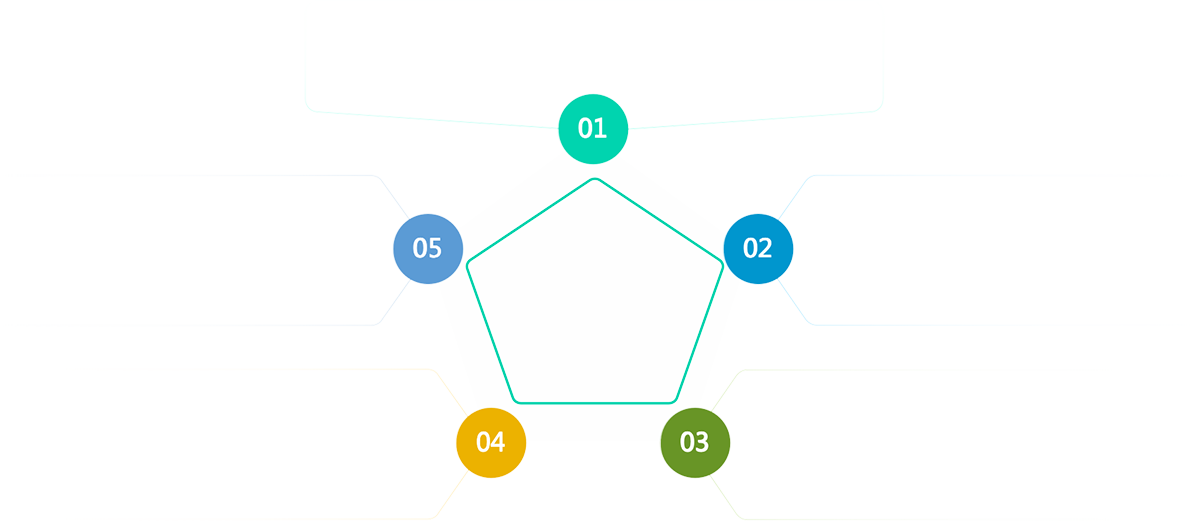Product Matrix